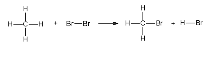 Strukturformeln: Methan (CH4) + Br2 → Brommethan (CH3Br) + HBr